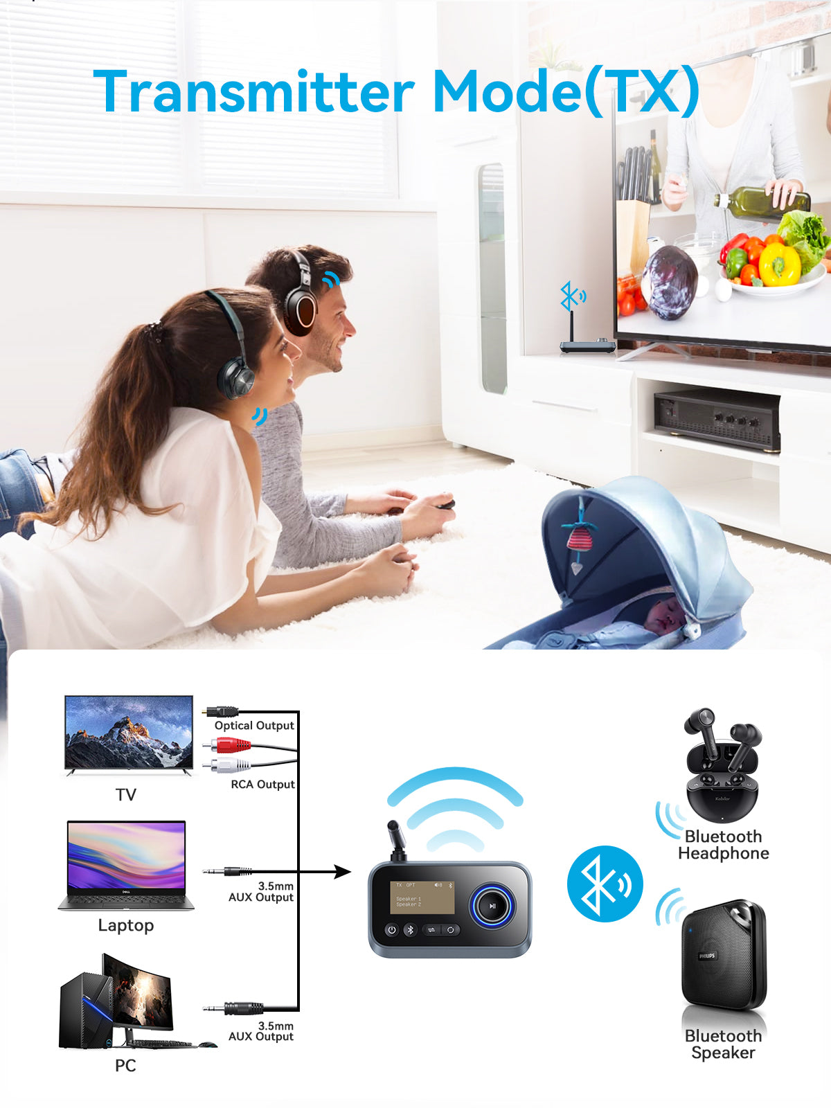 3-in-1 Bluetooth Transmitter Receiver