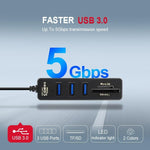 6-Port USB Hub with Card Reader - Premierity