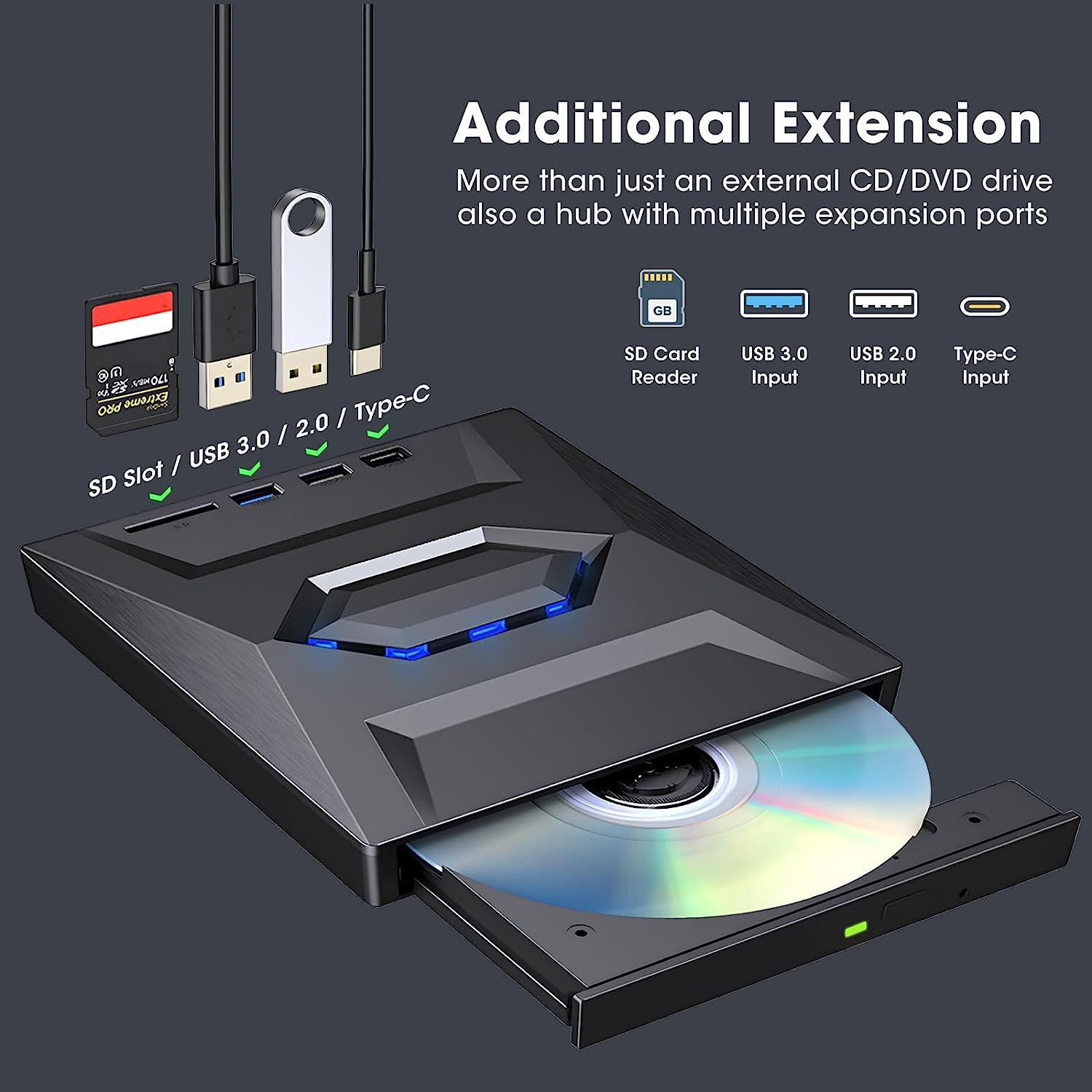 External CD/DVD Drive with Card Reader and USB Ports