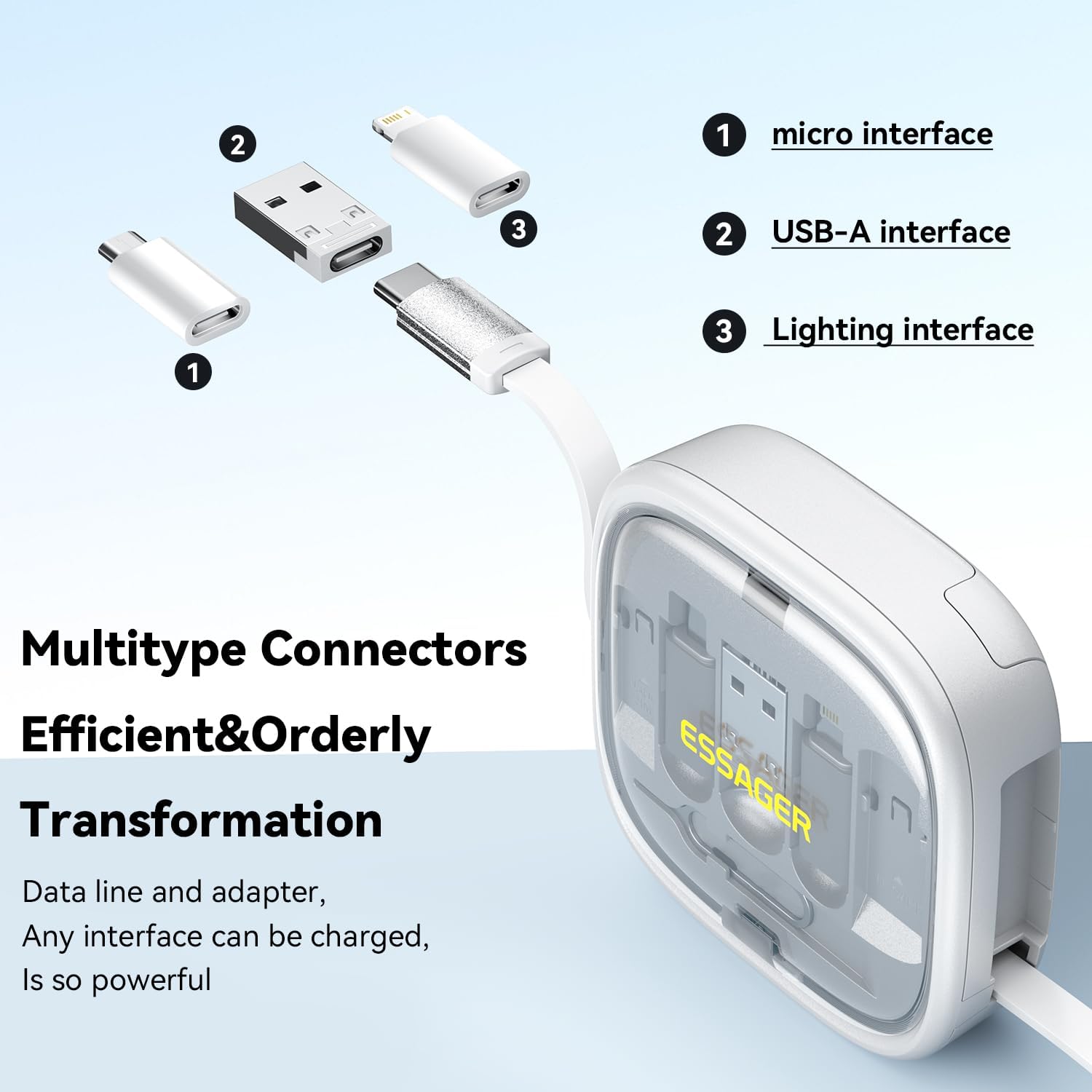 Multi-USB Charging Cable Kit