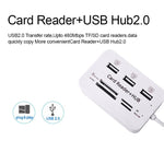 7 in 1 USB Hub & Card Reader - Premierity