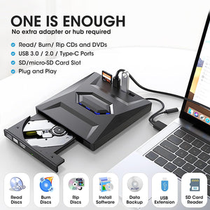 External CD/DVD Drive with Card Reader and USB Ports