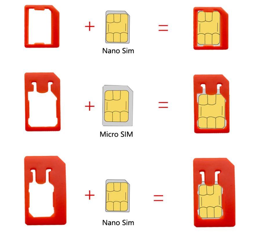 8 in 1 SIM Card Holder & microSD Card Reader - Premierity