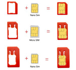 8 in 1 SIM Card Holder & microSD Card Reader - Premierity