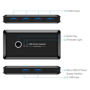 4-Port USB Switch