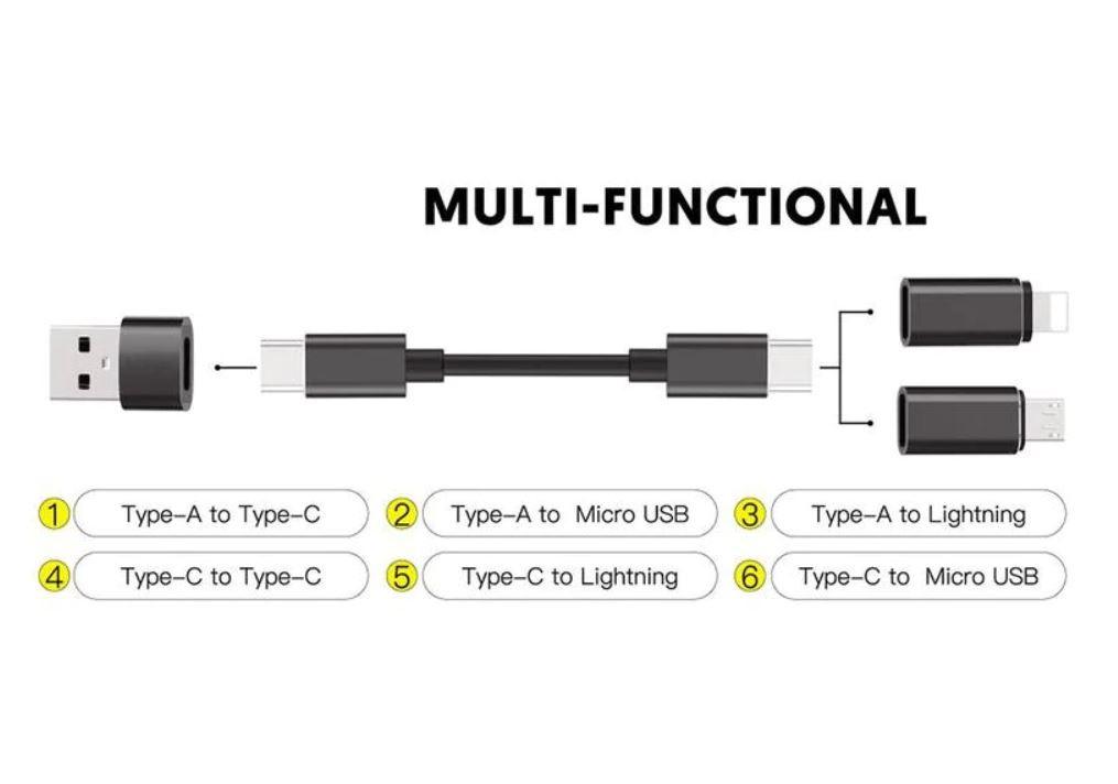 9 In 1 Multi-Functional Cable Stick - Premierity