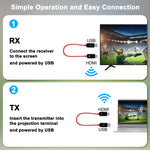 Wireless HDMI Transmitter and Receiver Cable