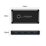 4-Port USB Switch