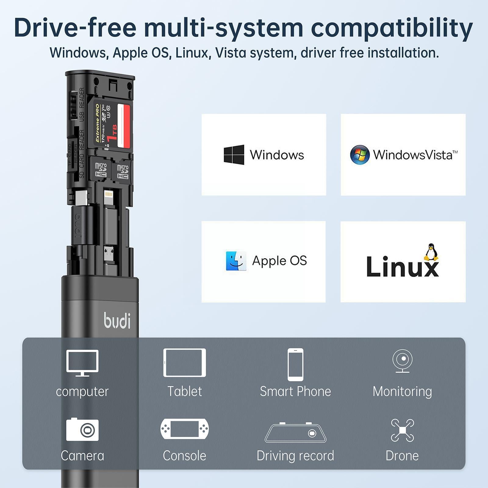 Multifunctional Card Storage Stick