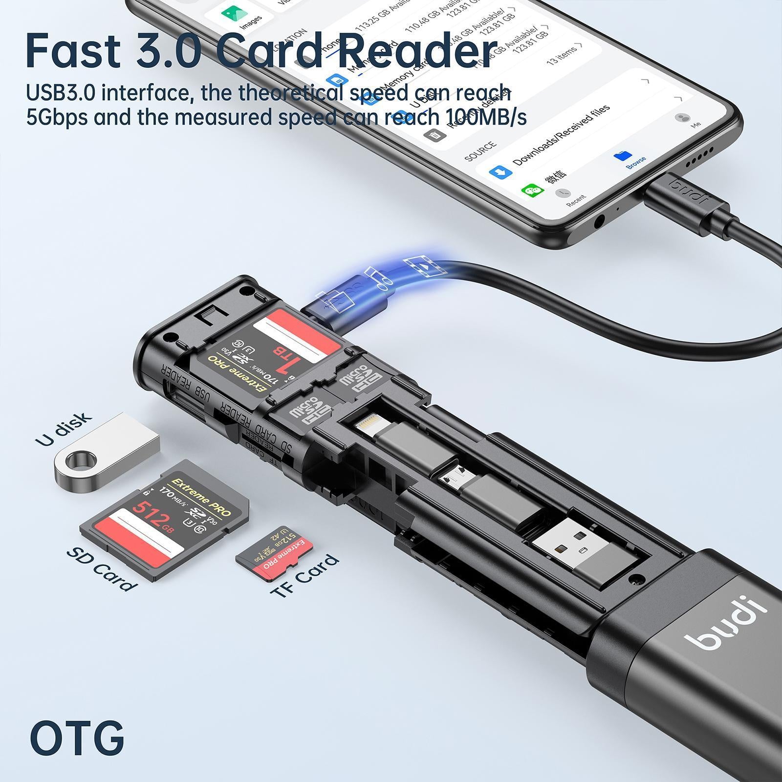 Multifunctional Card Storage Stick