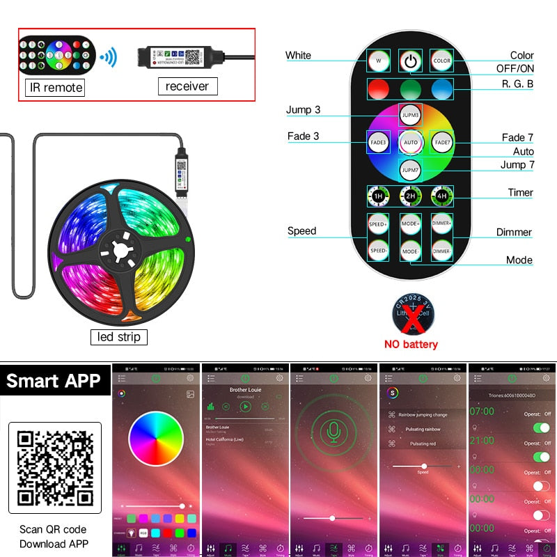 RGB LED Strip Light with Remote and Bluetooth Control
