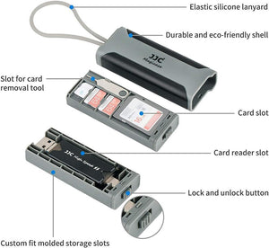 All-in-One Memory Card Case & Reader - Premierity
