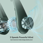 Bladeless Neck Fan - Premierity
