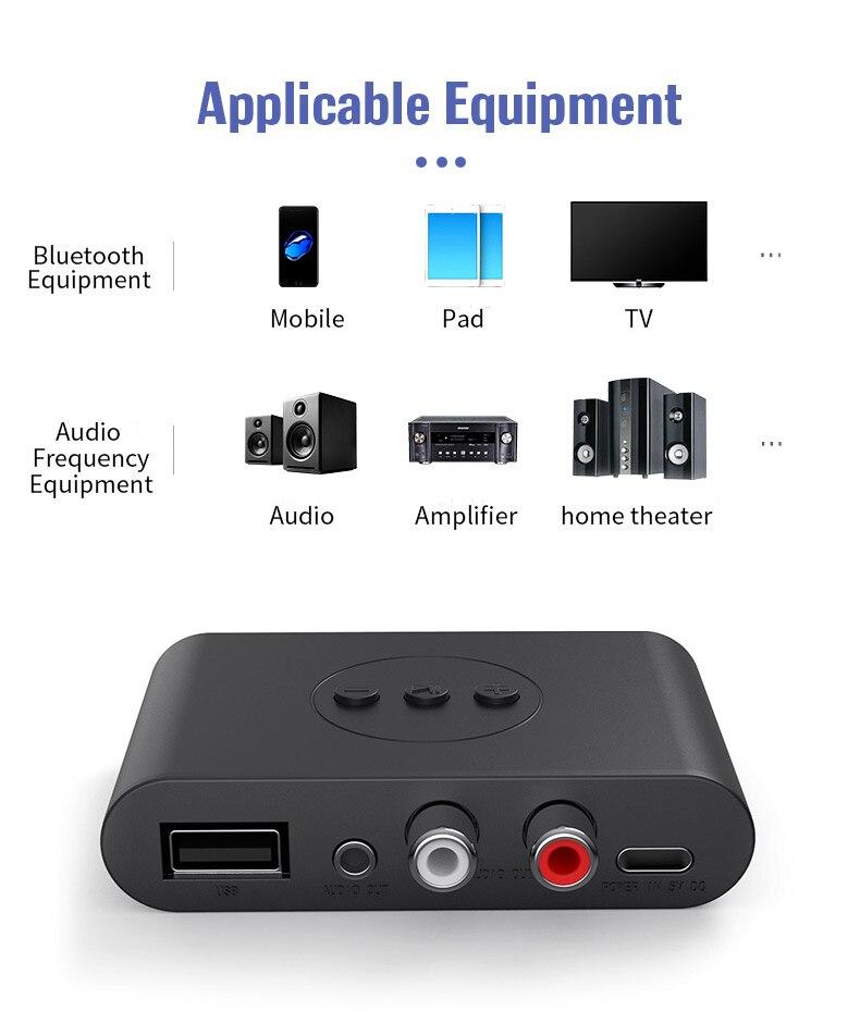 Bluetooth 5.0 Audio Receiver - Premierity