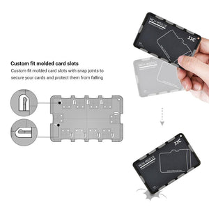 Credit Card Sized Memory Card Holder - Premierity
