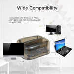 Dual Bay IDE/SATA HDD Docking Station with Card Readers - Premierity