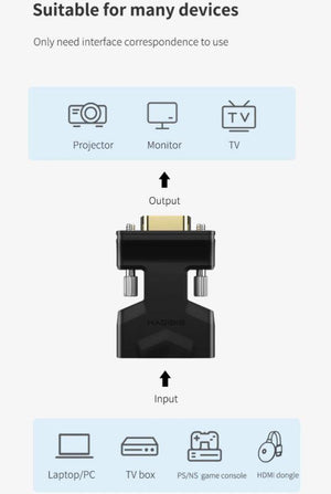 HDMI to VGA Adapter (With Audio) - Premierity