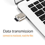 Mini MicroSD Card Reader - Premierity