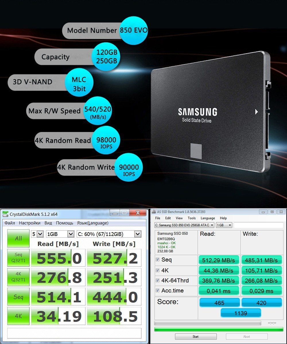 Samsung 860 EVO 2.5" Internal Solid State Drive - Premierity