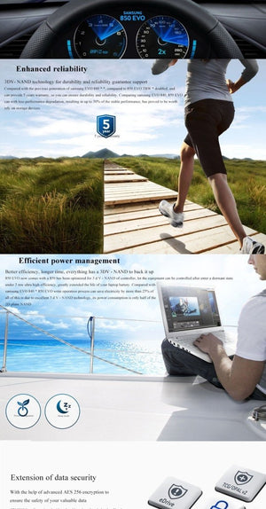 Samsung 860 EVO 2.5" Internal Solid State Drive - Premierity
