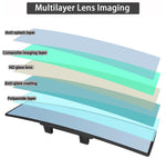 Universal Panoramic Rearview Mirror - Premierity