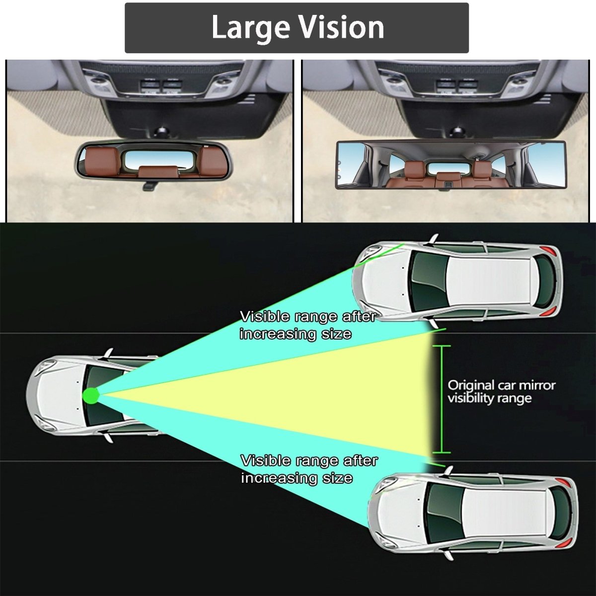 Universal Panoramic Rearview Mirror - Premierity